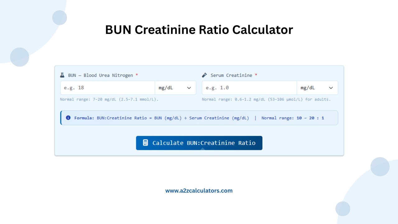 BUN Creatinine Ratio Calculator