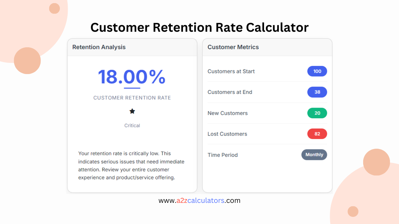 Customer Retention Rate Calculator