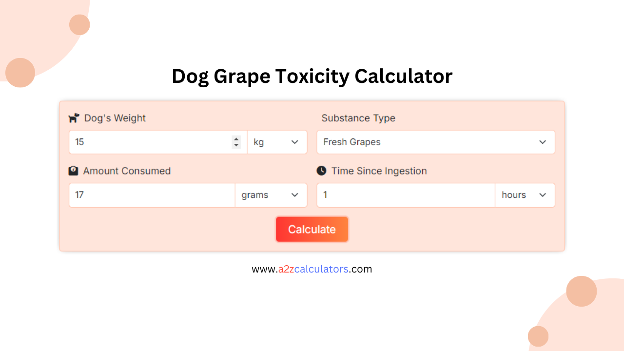 Dog Grape Toxicity Calculator