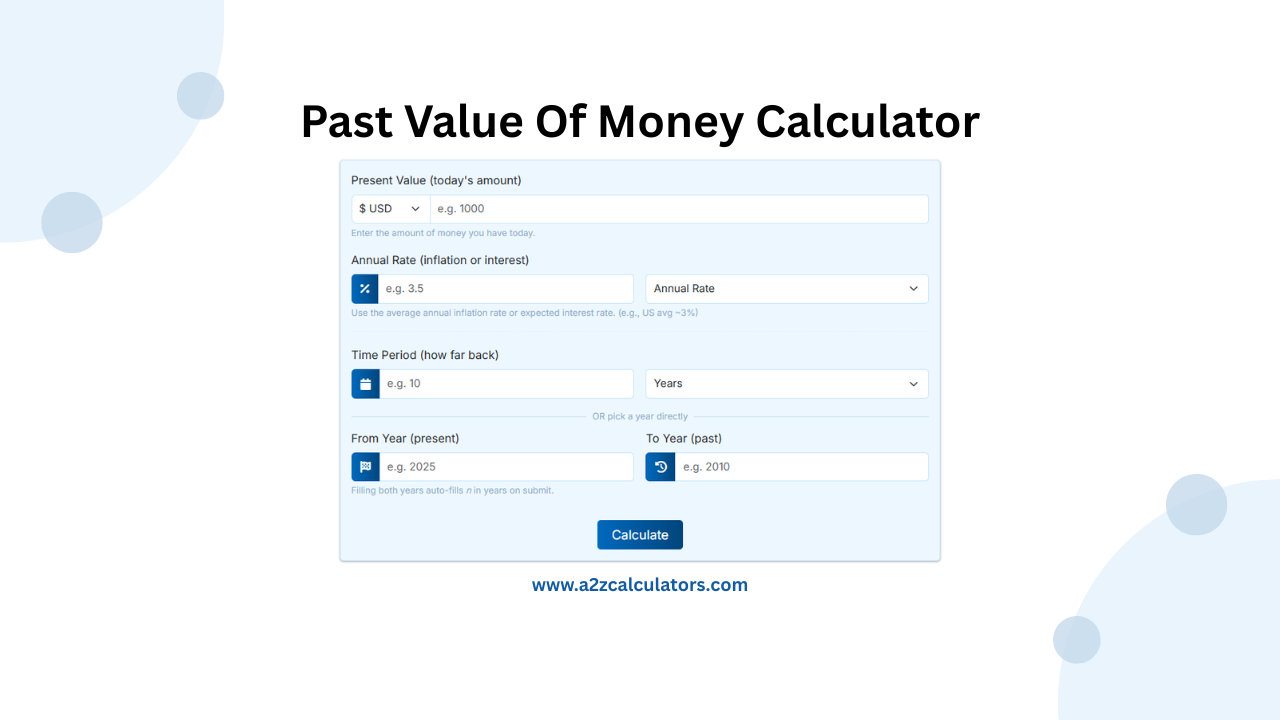 Past Value Of Money Calculator