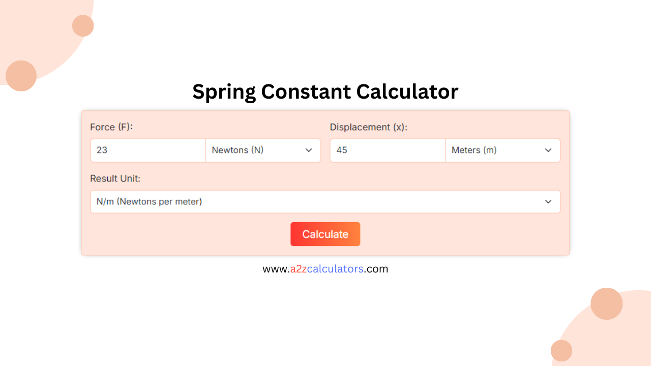 Spring Constant Calculator